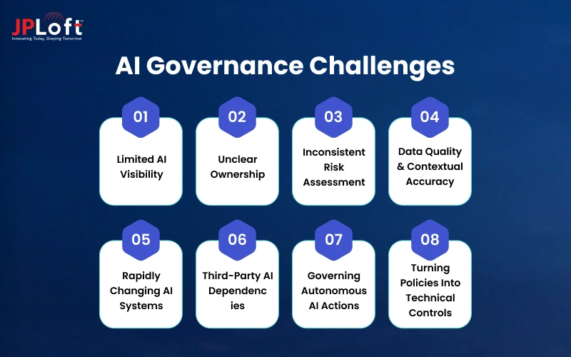 AI Governance Challenges